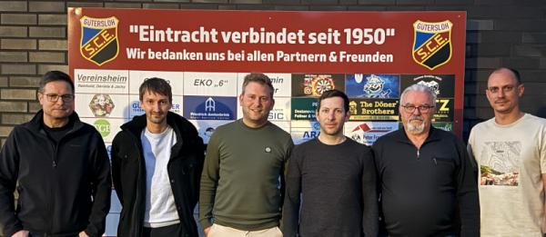 Vorstand 2025