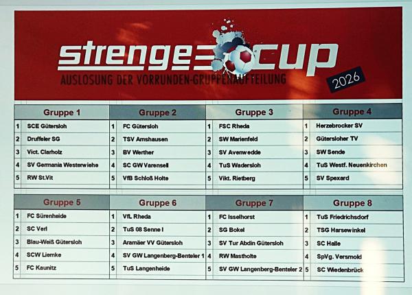 Gruppen Strenge-Cup 2026